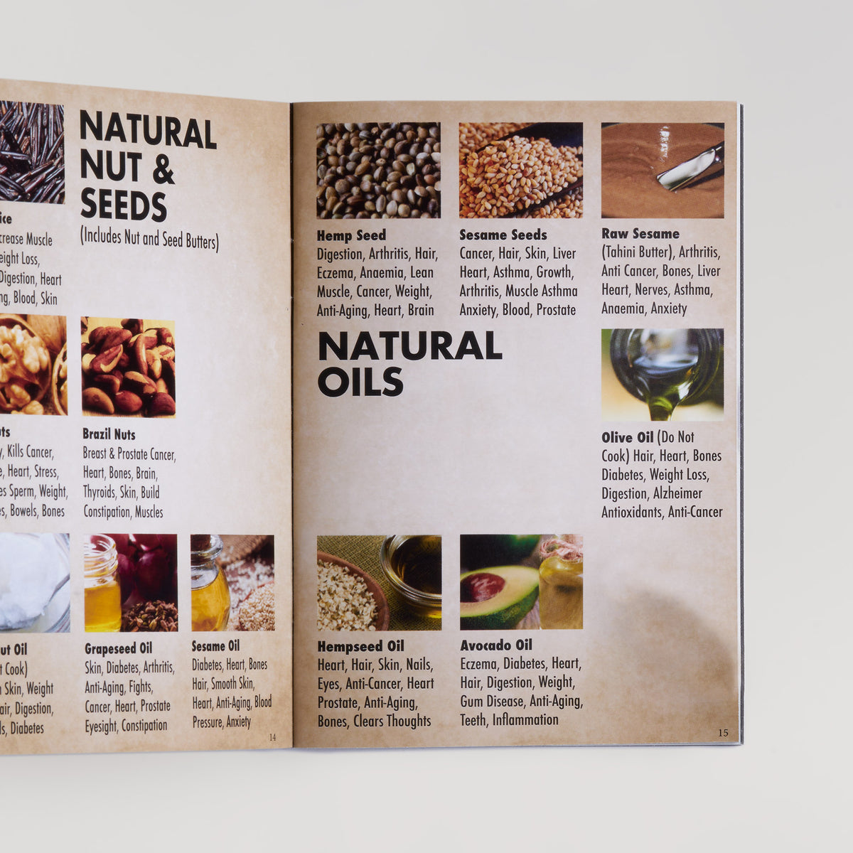 Pocket Nutrition Guide®