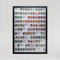 Nutrition Poster®